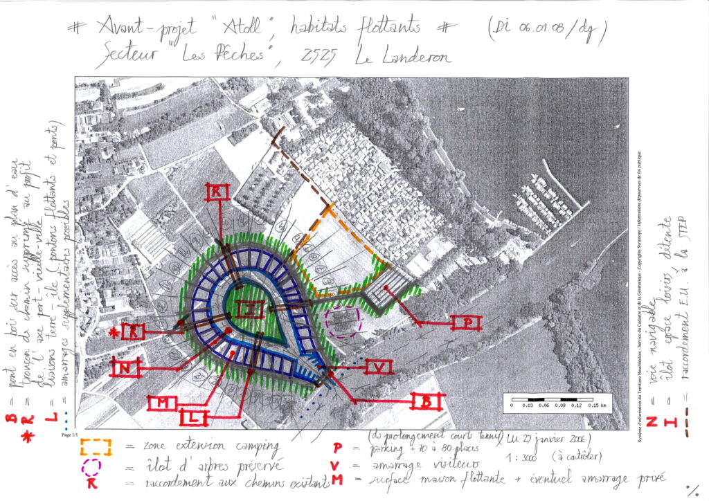 Plan du projet
