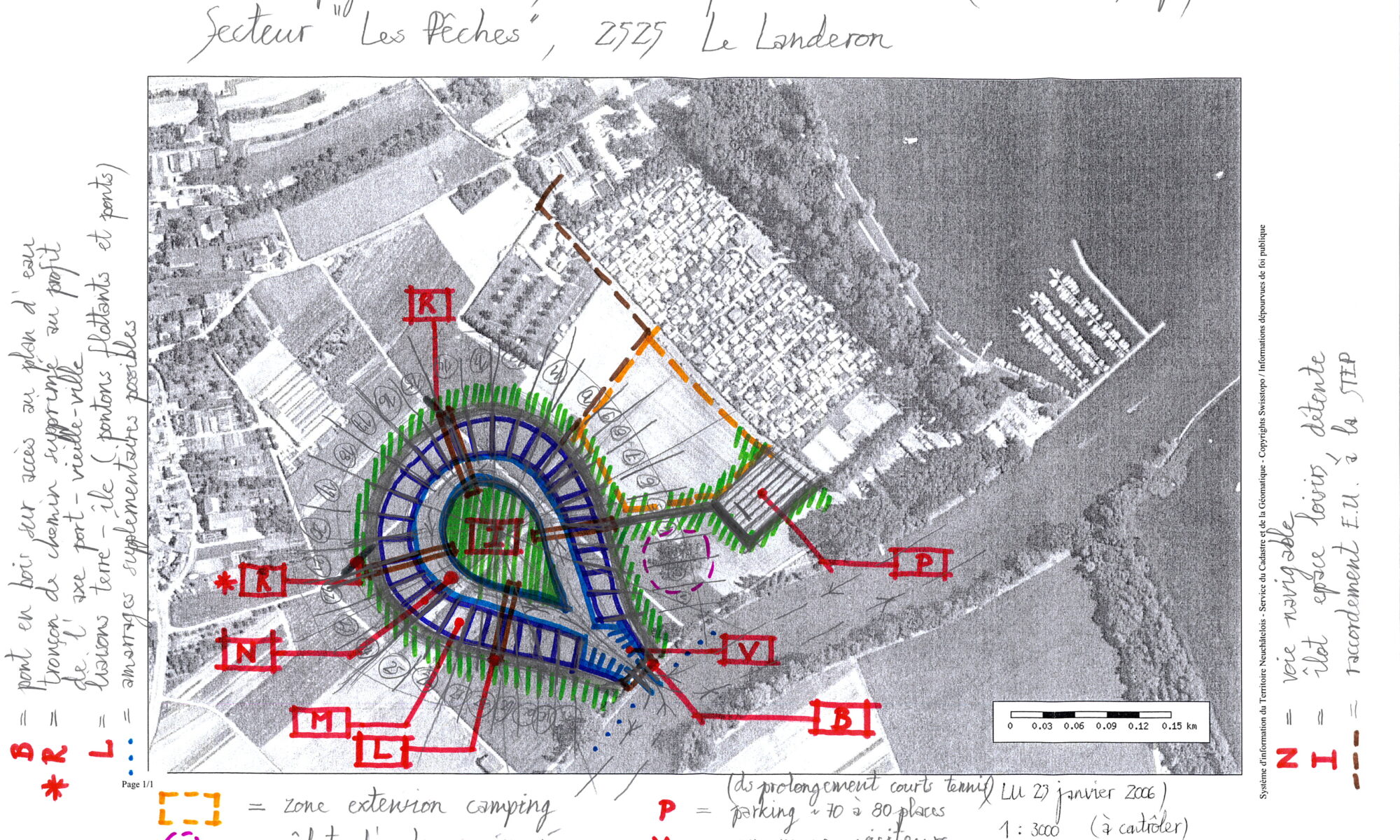 Plan du projet
